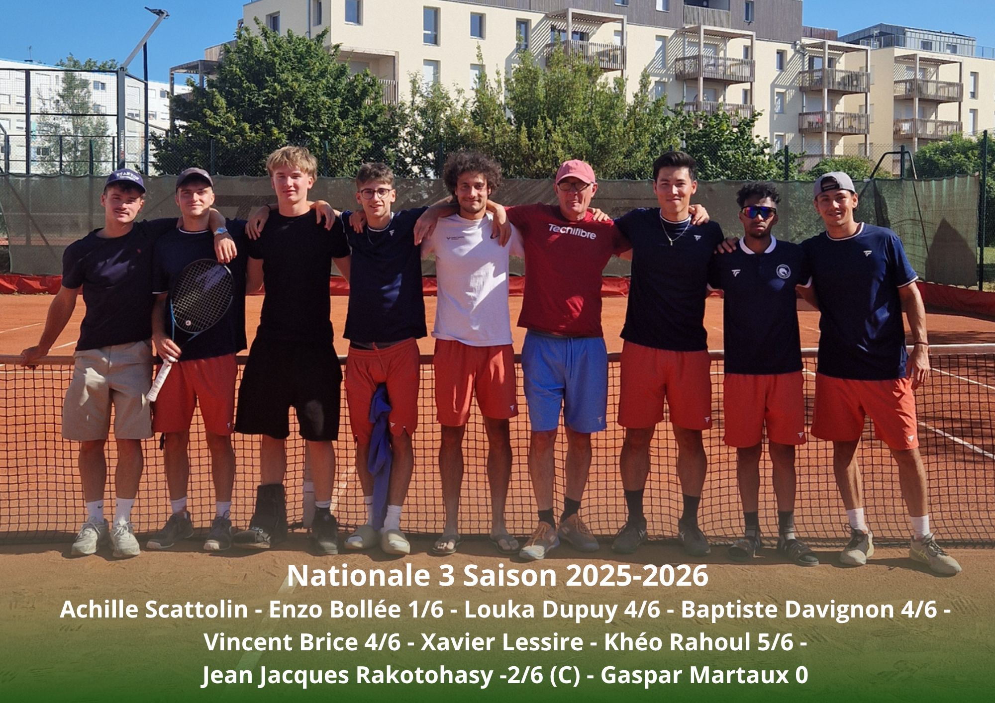 Championnats par équipe - Saison 2025-2026